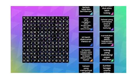 Kuiz sains tahun 5 wordwall - Sumber pengajaran