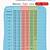 kumon reading levels grade equivalent