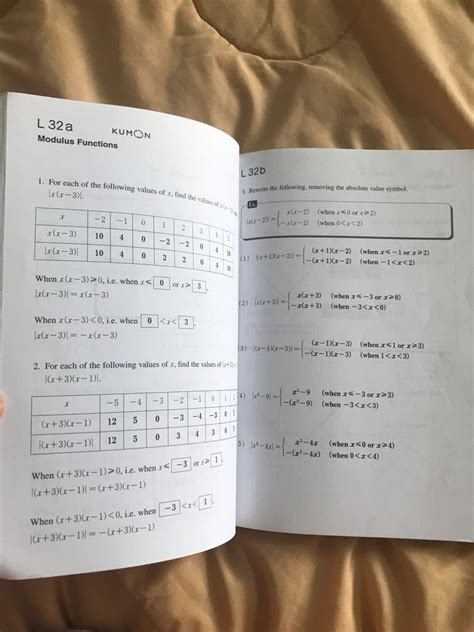 Kumon I Solution Book