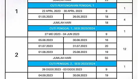 Takwim Persekolahan Kumpulan A dan B Sesi 2023/2024 ~ SK FELDA Mempaga