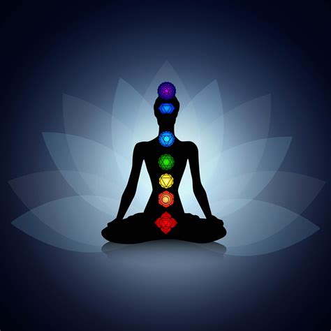 kundalini tantra yoga chakra meditation