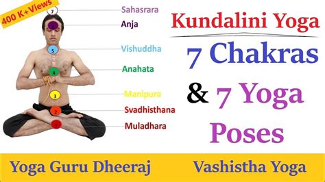 kundalini yoga in tamil
