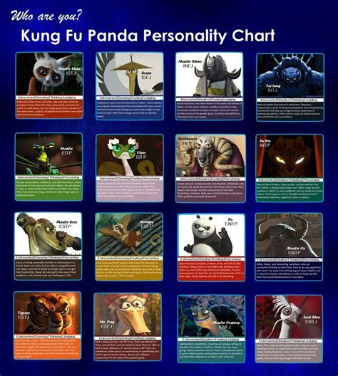 kung fu panda 4 wolf name