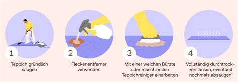 Teppich Powder Uni (handgetuftet) kaufen home24