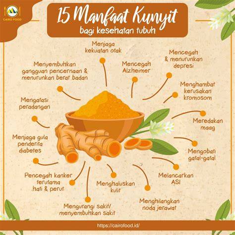 Manfaat Kunyit untuk Kesehatan