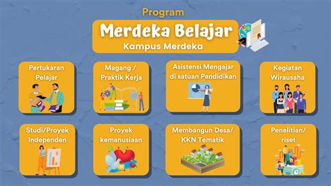 kurikulum merdeka belajar kampus merdeka