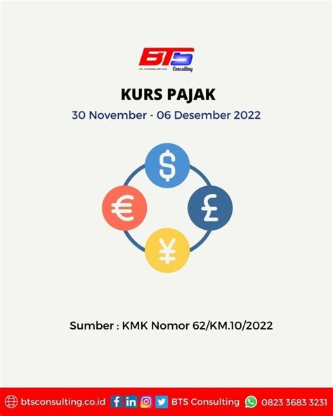 kurs pajak 30 november