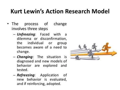 kurt lewin and action research