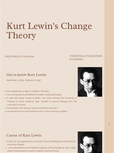 kurt lewin change theory original article