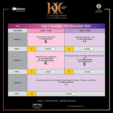 Kuwait Dental Prices