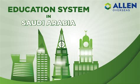 kuwait vs saudi arabia for education