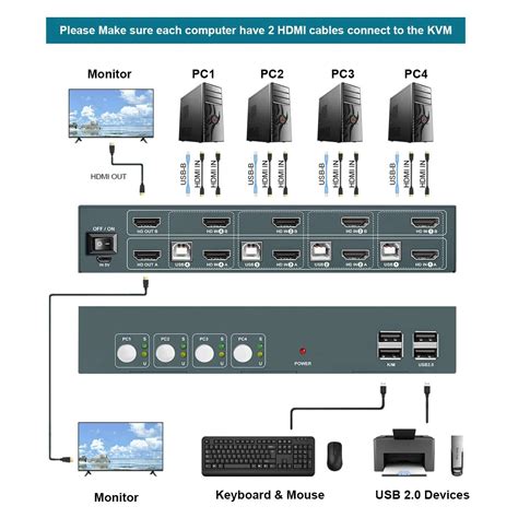 Kvm Switch Dual Monitor Driver