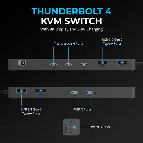 Kvm Switch With Thunderbolt
