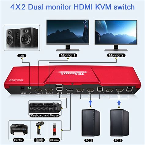 Dual Monitor HDMI DisplayPort KVM Switch 4K60Hz 2 in 2 Out KVM Switch 2 Monitors 2