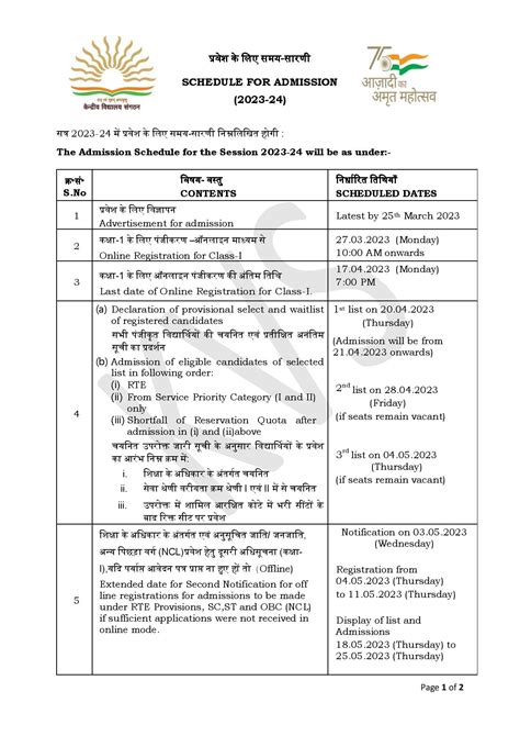 kvs school admission 2024-25