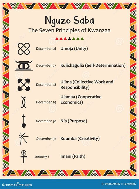 kwanzaa 2023 dates and symbols