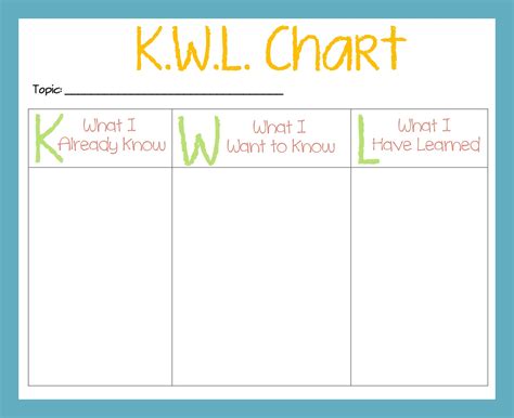 Free KWL Chart Printable Graphic Organizer Paper Trail Design