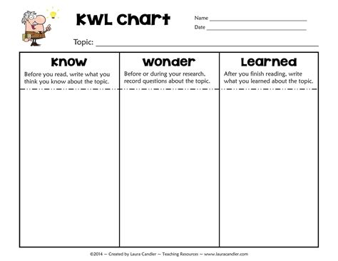 Kwl Chart Free Kwl Chart Printable