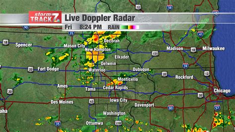 kwwl radar