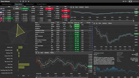 Kx Dashboard Graph