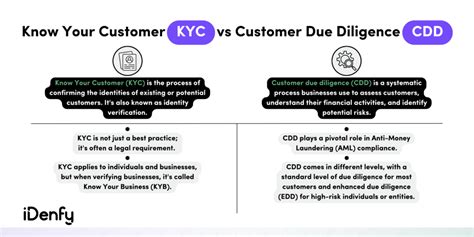 kyc cdd meaning