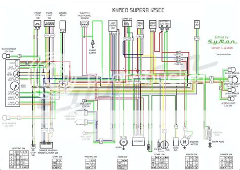 kymco 50cc scooter wiring diagram