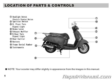 kymco like 200i parts diagram