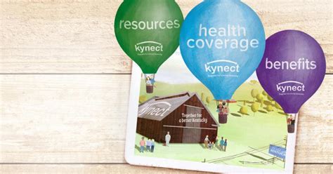 kynect.benefits