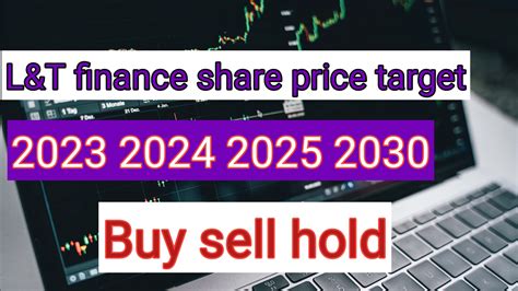 [Wow...] TTML Share Price Target 2022, 2023, 2024, 2025 & 2030 Dehati