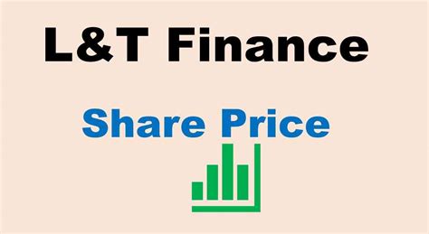 L&T Finance Share Price Target 2030