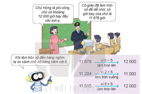 làm tròn số đến hàng trăm nghìn