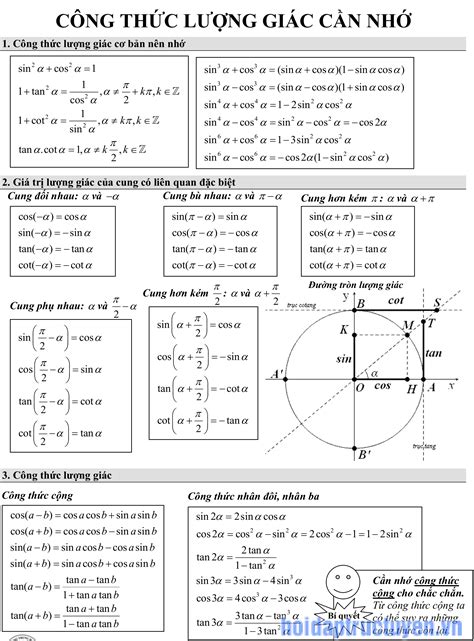 lượng giác công thức