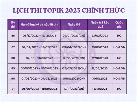 lịch đăng ký thi topik 2023 tại hàn quốc