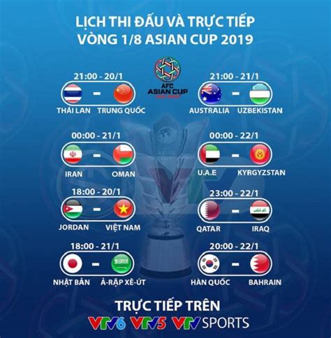 lịch asian cup hôm nay
