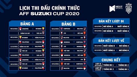 lịch fa cup hôm nay