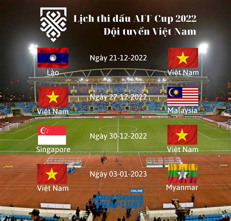 lịch thi đấu aff cup 2022 của việt nam