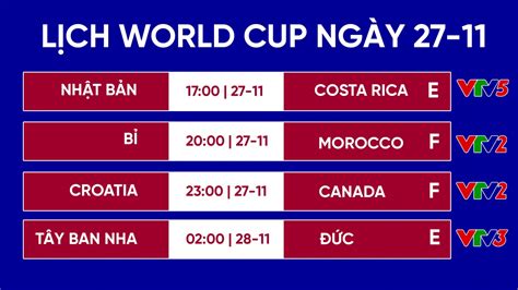 lịch world cup hôm nay