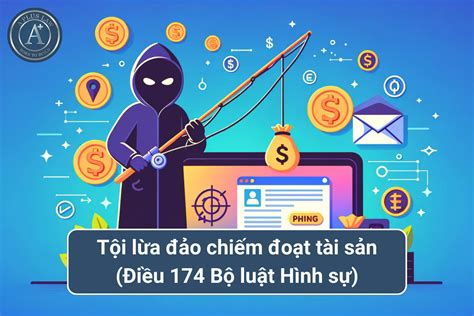 lừa đảo chiếm đoạt tài sản là gì