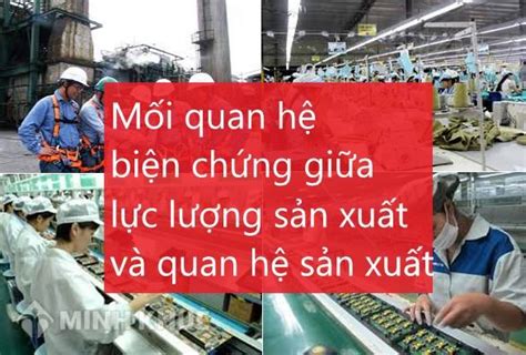 lực lượng sản xuất phản ánh