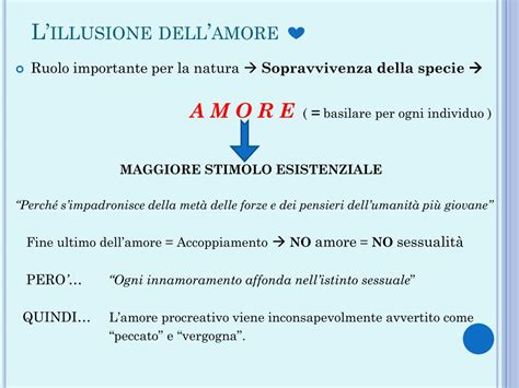 About L Amore Per Schopenhauer