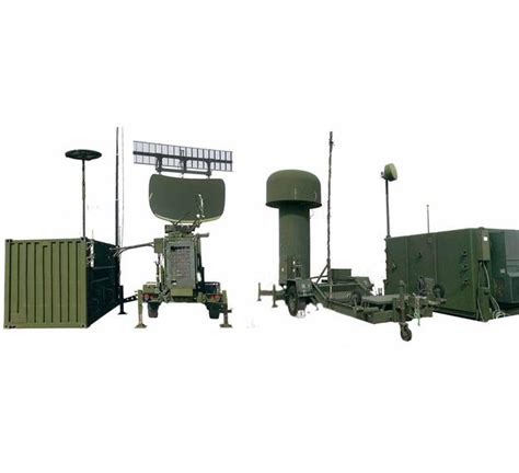 L3Harris Radar Systems
