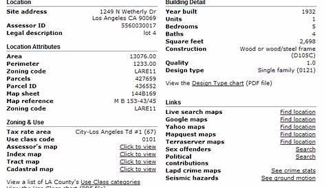 How to Register a Lien Sale Vehicle in California - Quick Auto Tags