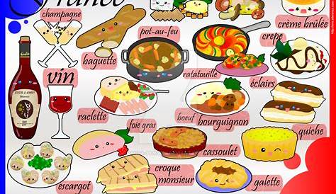 a cuisine francaise en anglais L'art culinaire Français