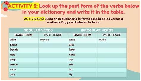 ACTIVIDAD 2: Busca en tu diccionario la forma pasada de los verbos a