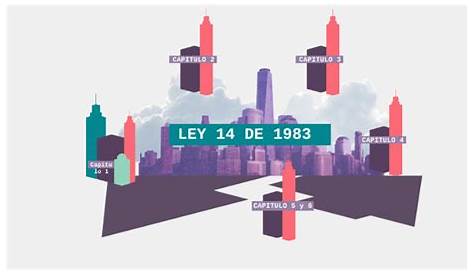 LEY 14 - Ley actualizada 14908 - LEY Nº 14. SOBRE ABANDONO DE FAMILIA Y