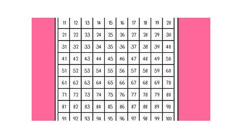 Matesbook: Tabla de los 120 primeros números primos