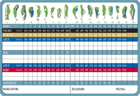 la cana golf course scorecard
