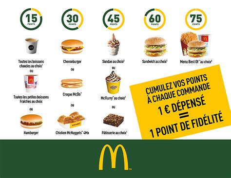 Carte De Fidélité Mcdo Carte