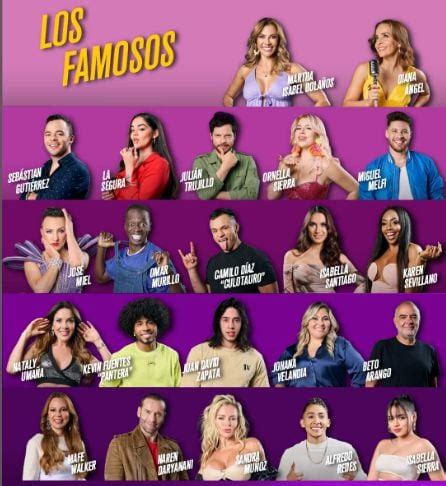 la casa de los famosos colombia rating