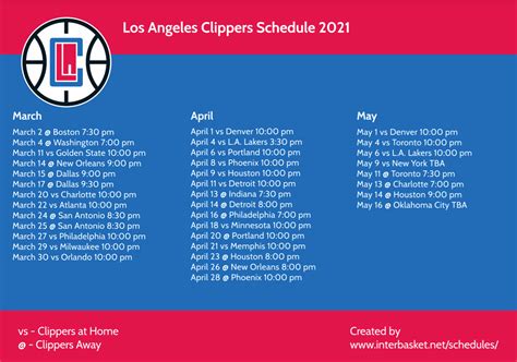 la clippers schedule 2012